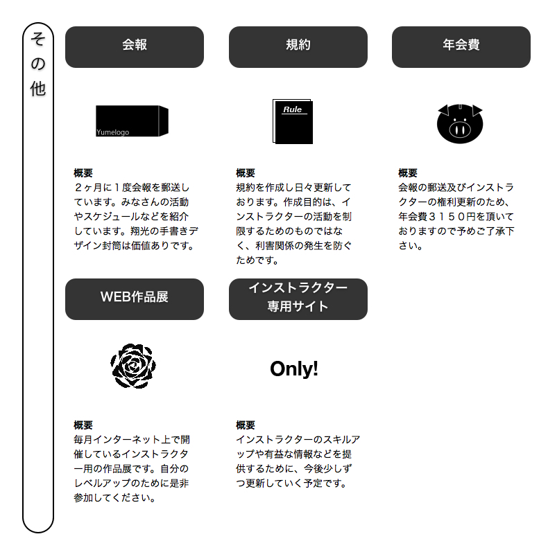 その他